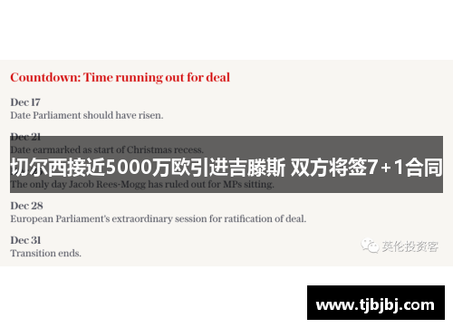 切尔西接近5000万欧引进吉滕斯 双方将签7+1合同